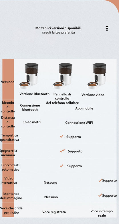 Model Y Distributore Automatico Wi-Fi Litri 6