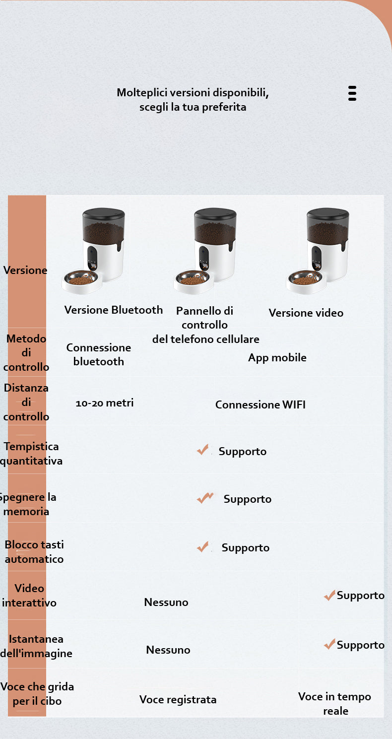 Model Y Distributore Automatico Wi-Fi + Camera Litri 6