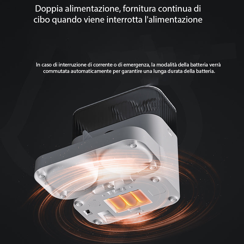 Model H Distributore doppia Ciotola Wi-Fi + Camera Litri 5