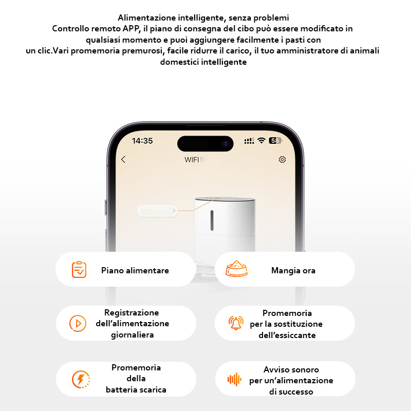 Model A Distributore automatico Wi-Fi Litri 4