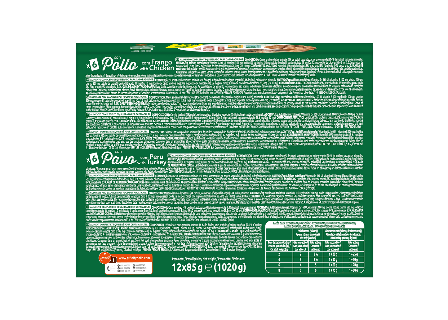 Libra Cat Multipack Bocconi in Gelatina gusti Pollo/Tacchino x 12 (Kg/Size: 0,085)